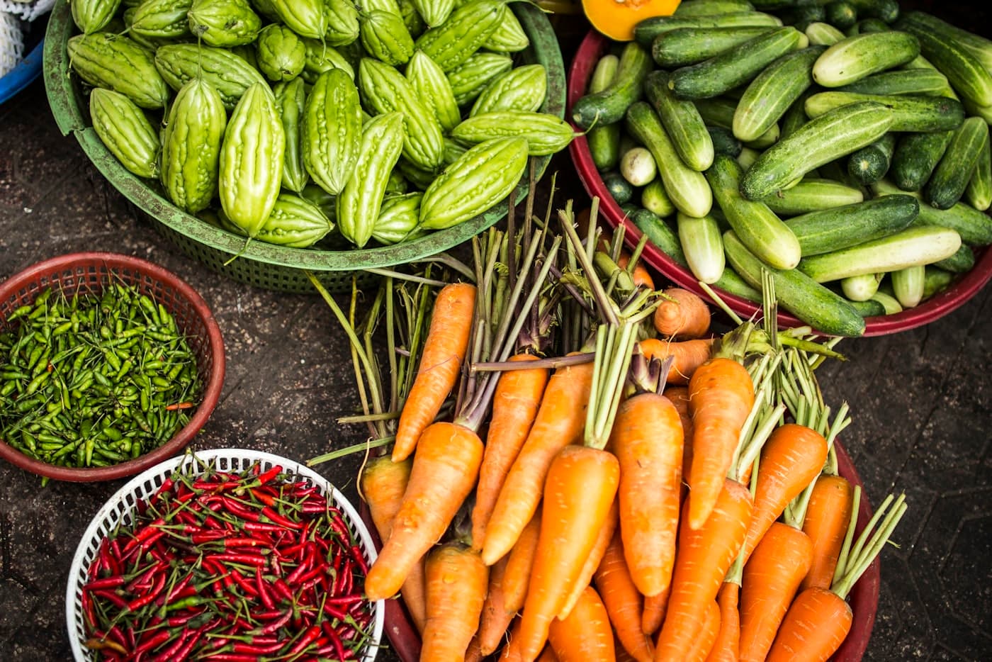 Research-Based Farming Solutions